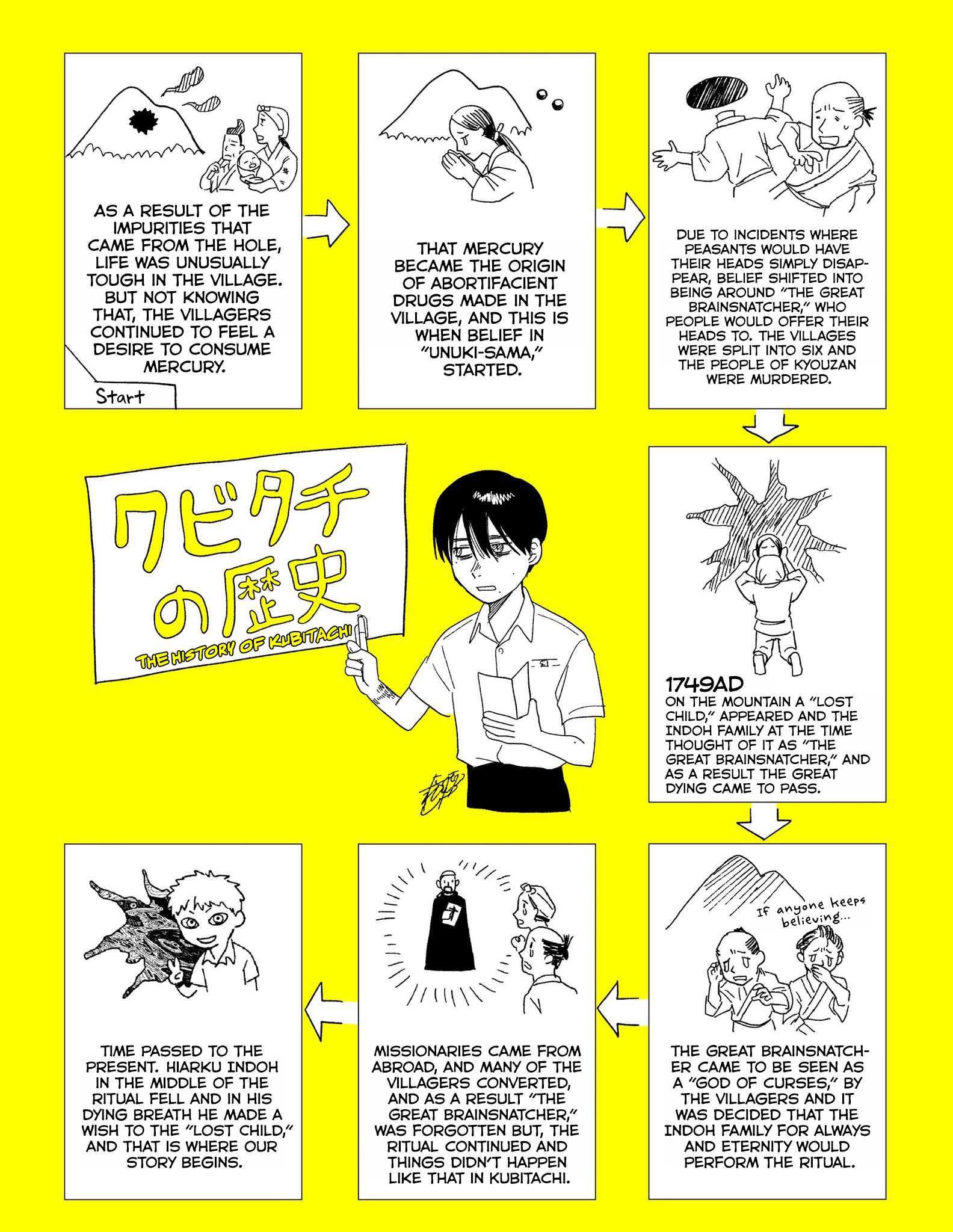 Read The Summer Hikaru Died EN Manga Online