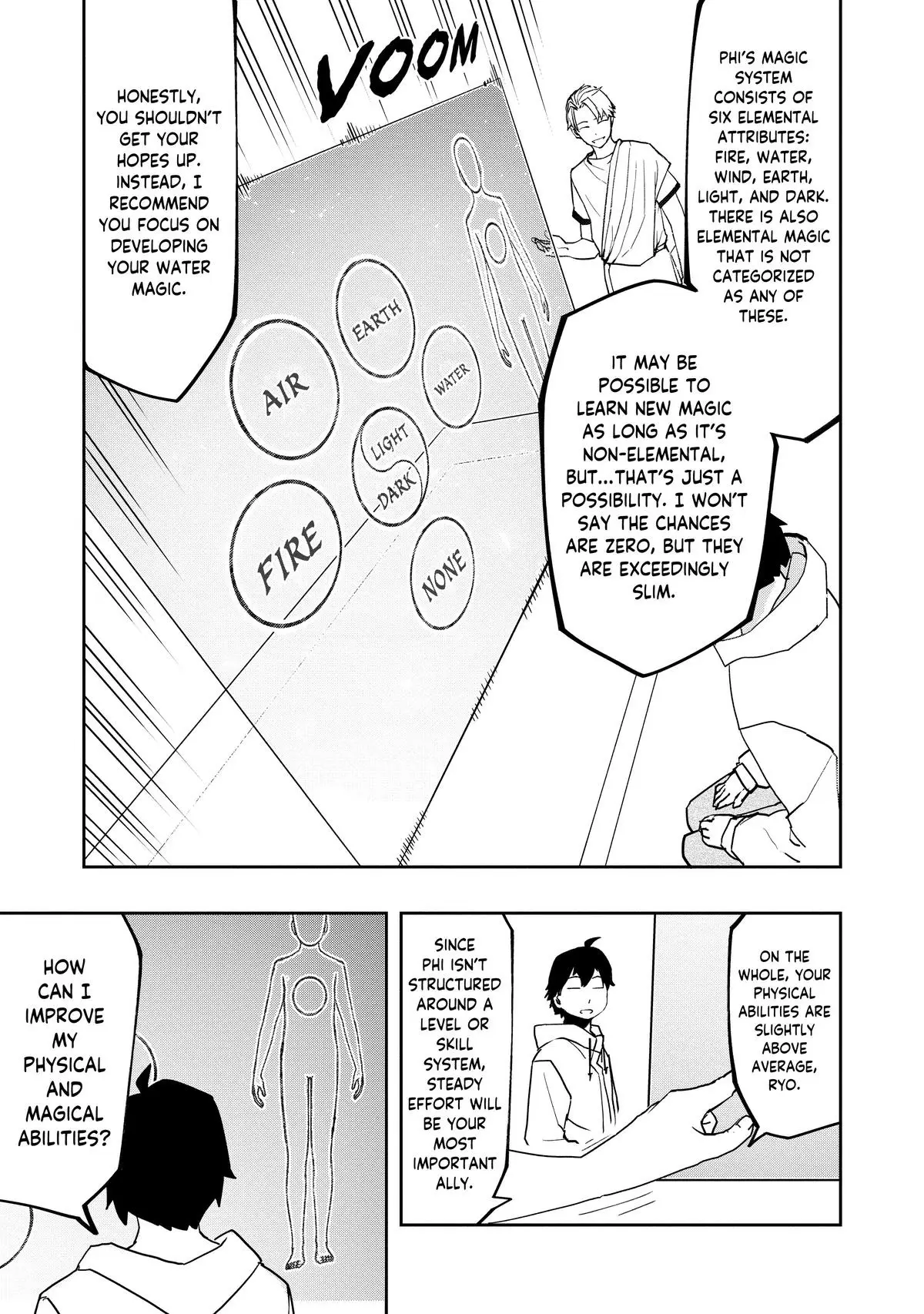 Read The Water Magician EN Manga Online