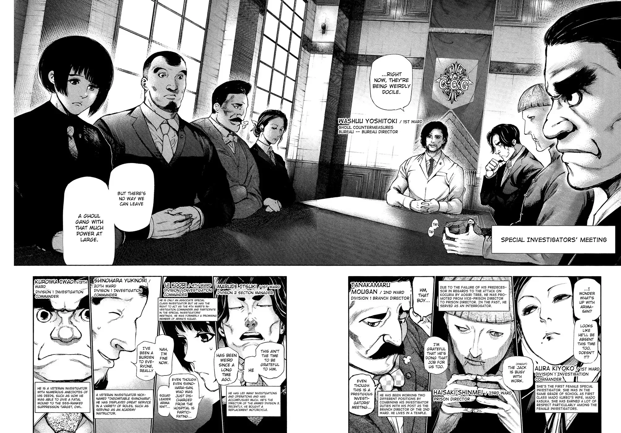 Read Tokyo Ghoul EN Manga Online
