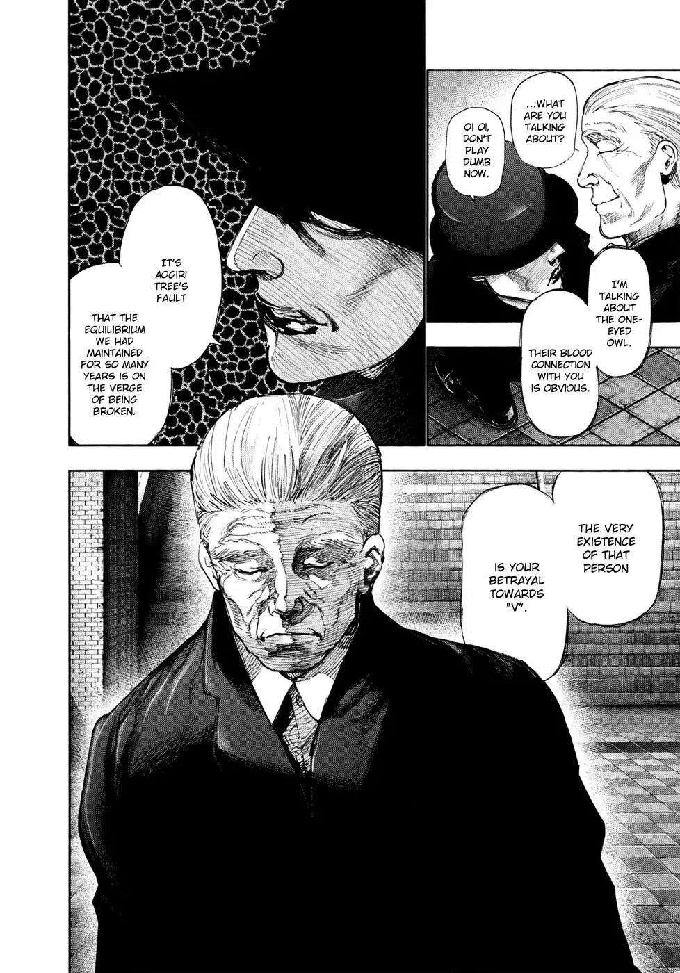 Read Tokyo Ghoul EN Manga Online
