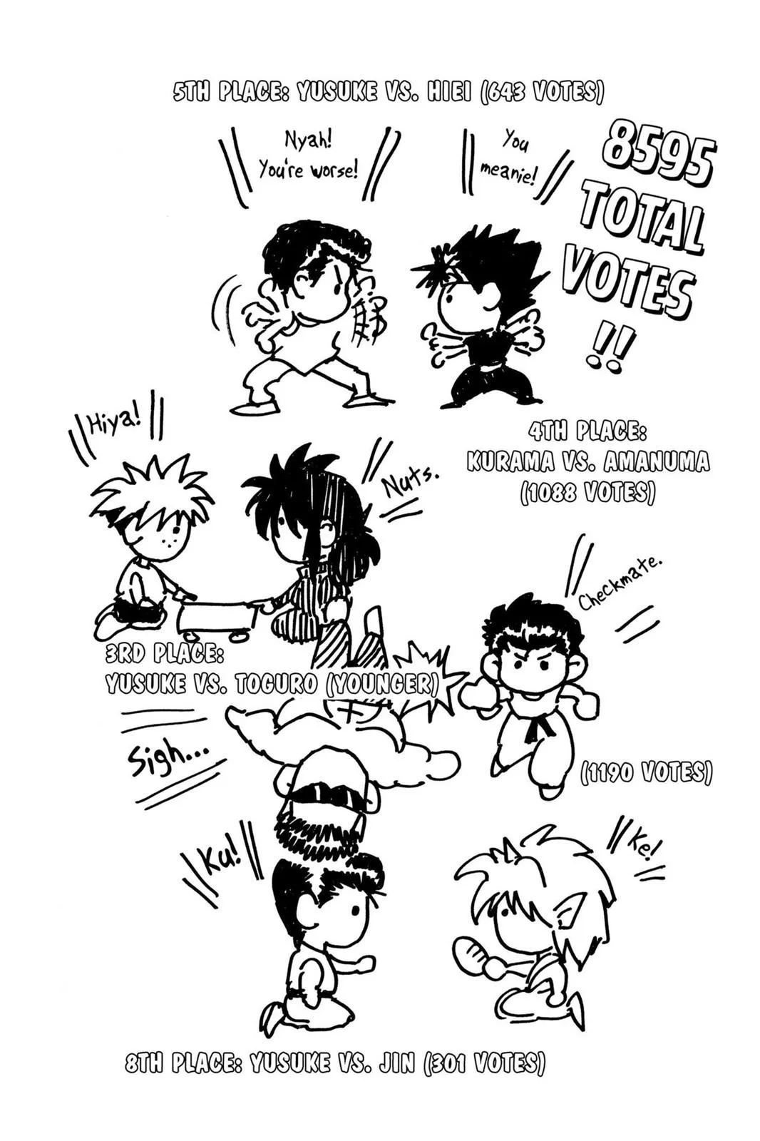 Read Yu Yu Hakusho EN Manga Online