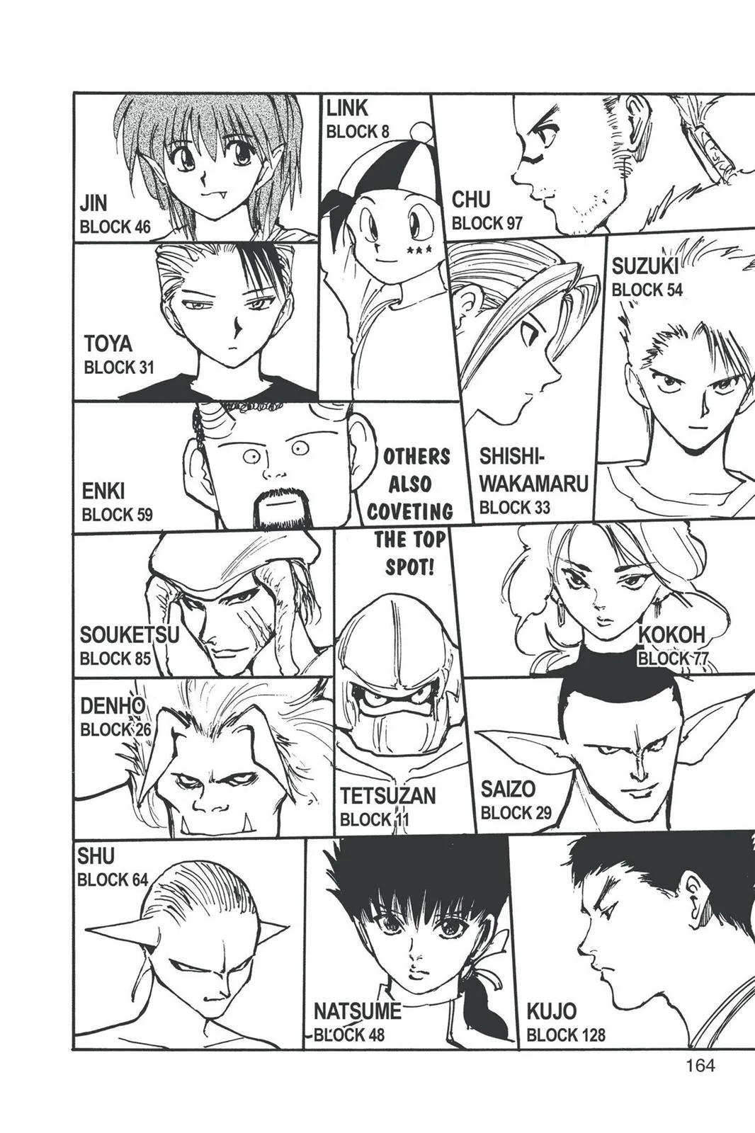 Read Yu Yu Hakusho EN Manga Online
