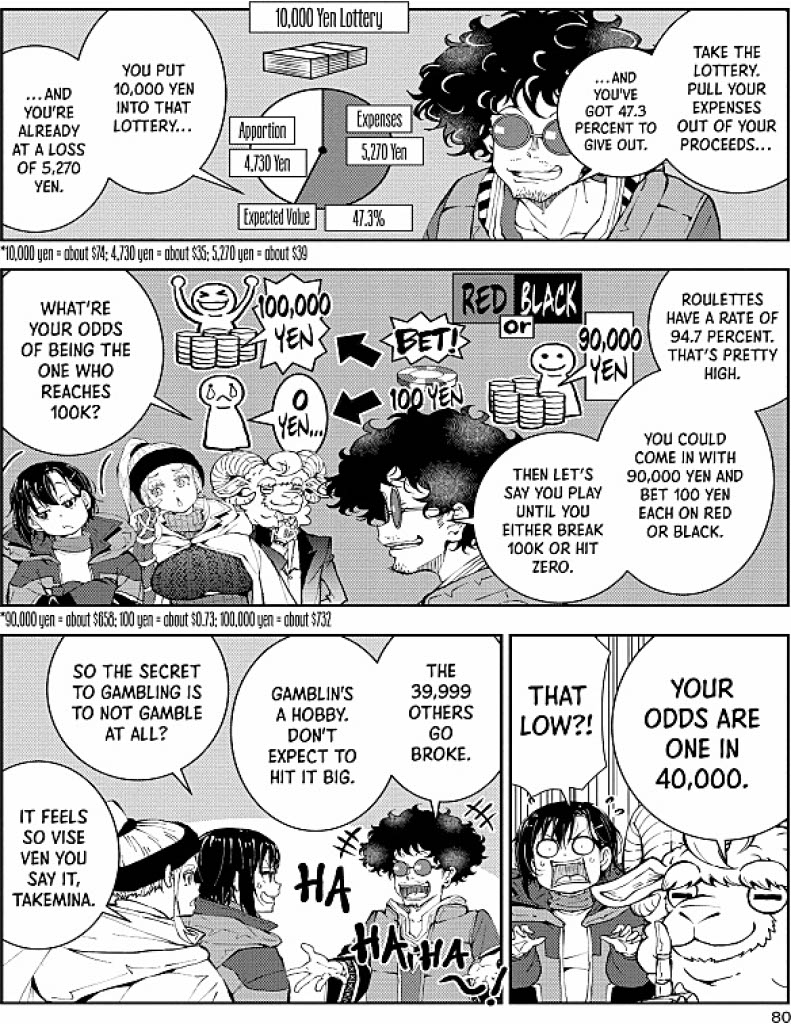 Read Zom 100_ Bucket List of the Dead EN Manga Online