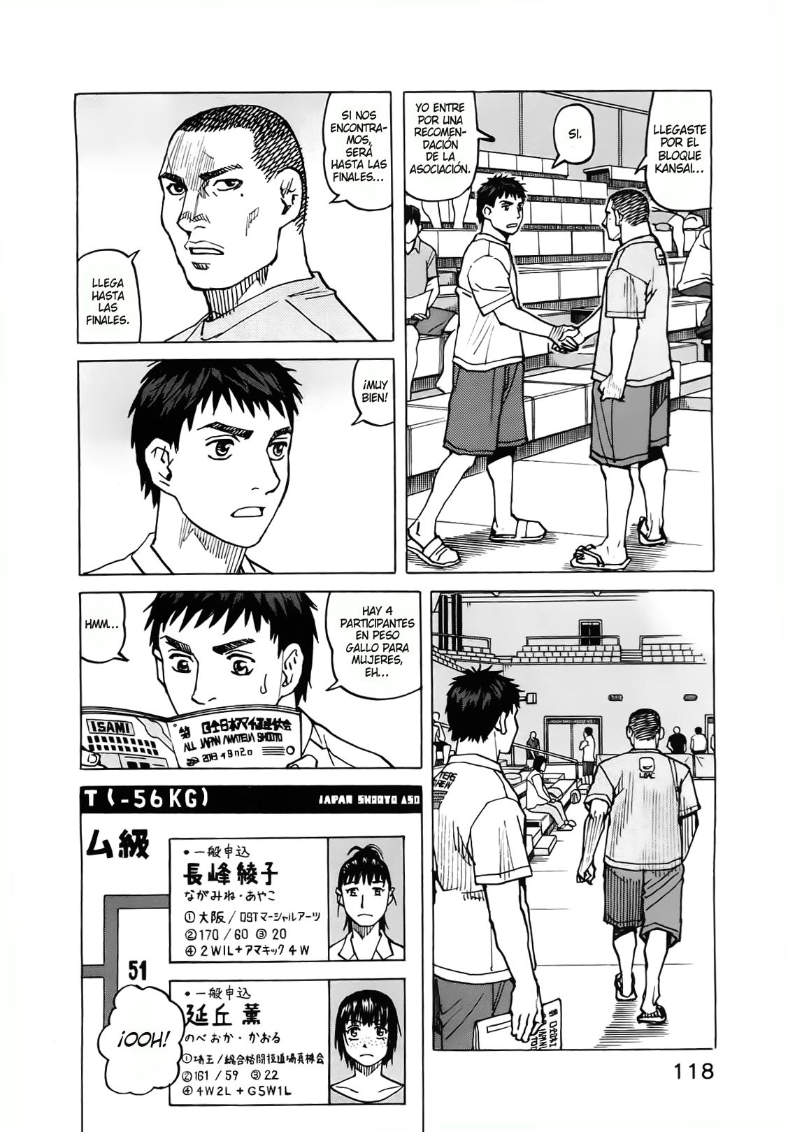 Read All Rounder Meguru ES Manga Online