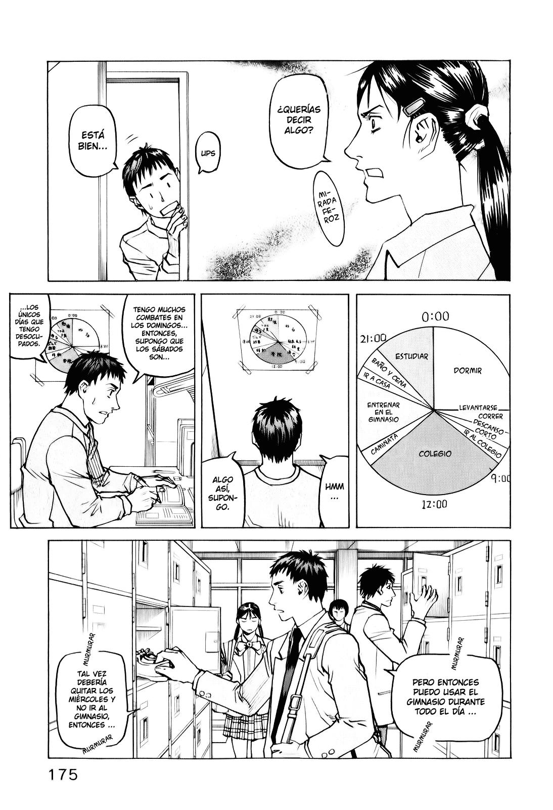 Read All Rounder Meguru ES Manga Online