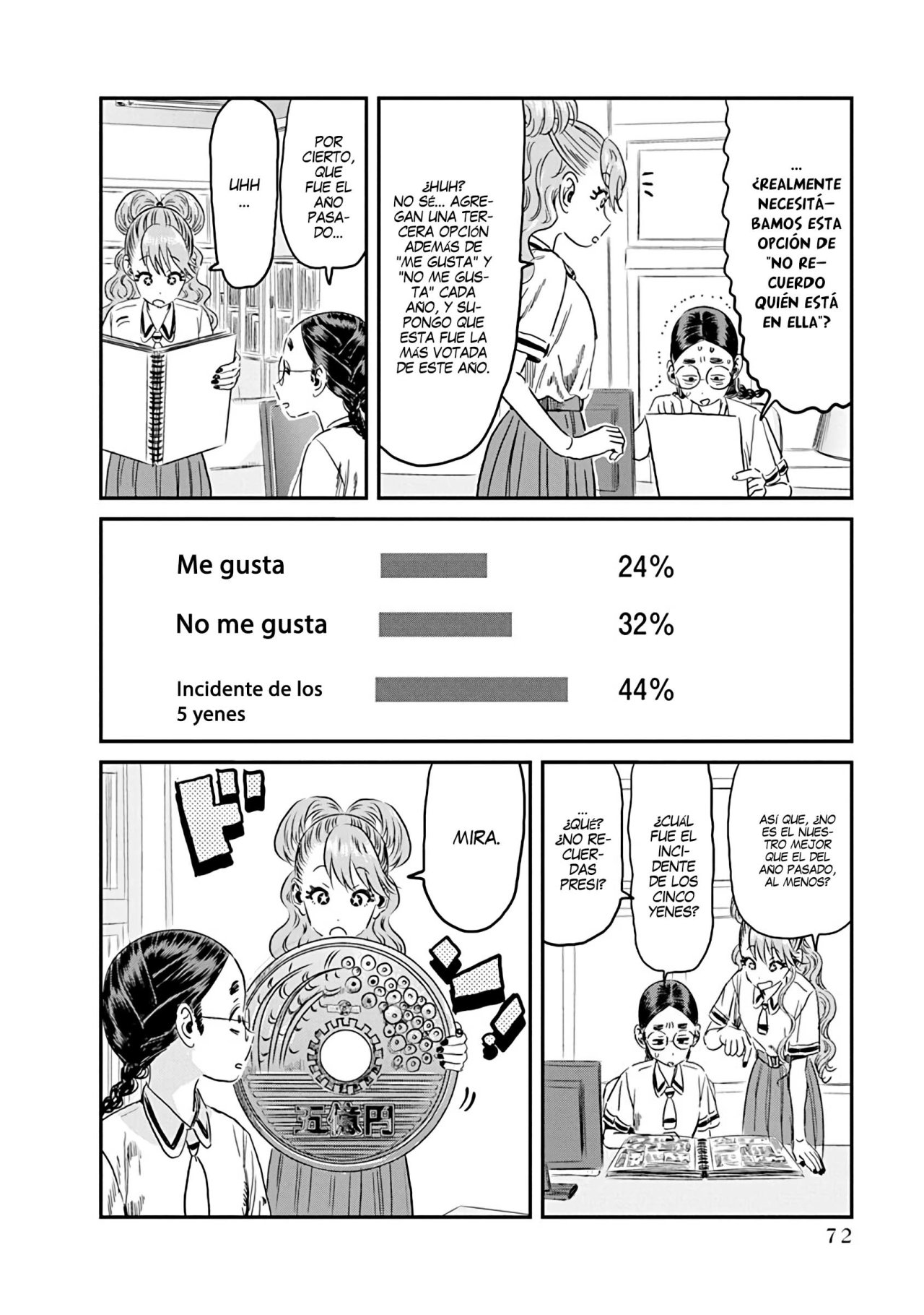 Read Asobi Asobase ES Manga Online