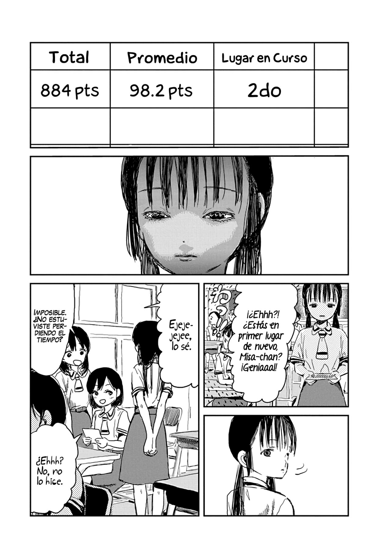 Read Asobi Asobase ES Manga Online