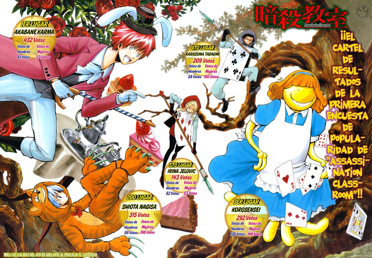 Read Assassination Classroom ES Manga Online