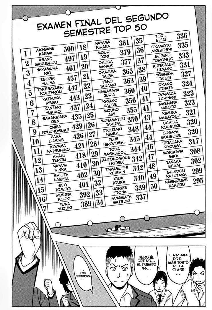 Read Assassination Classroom ES Manga Online