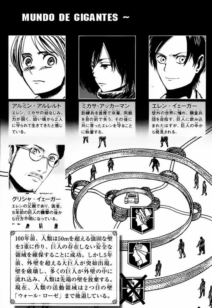 Read Attack onTitan ES Manga Online