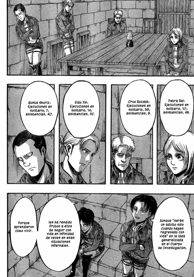 Read Attack onTitan ES Manga Online
