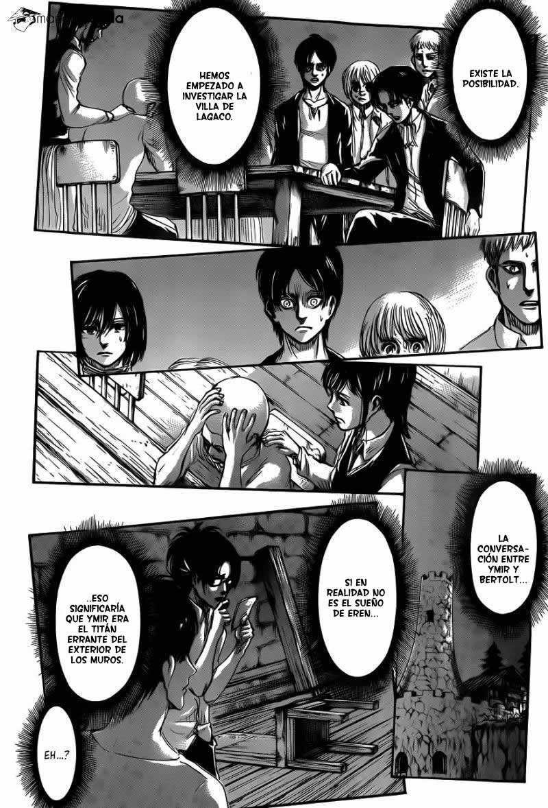 Read Attack onTitan ES Manga Online