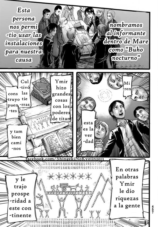 Read Attack onTitan ES Manga Online