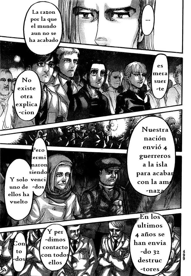 Read Attack onTitan ES Manga Online