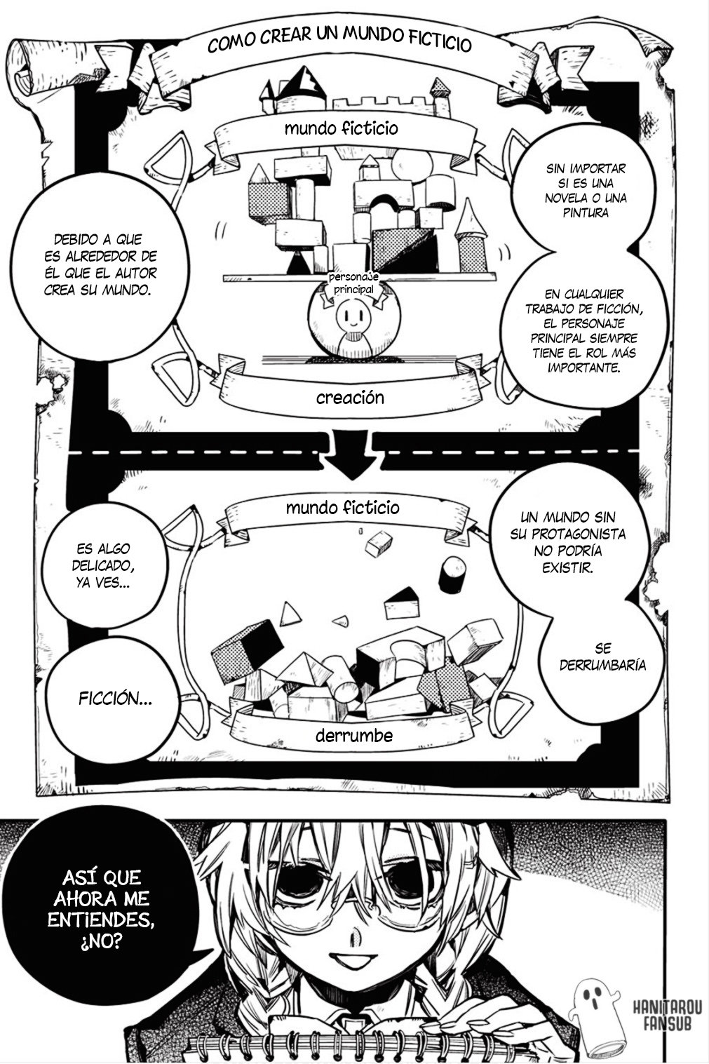 Read El Chico del Baño Hanako-kun ES Manga Online