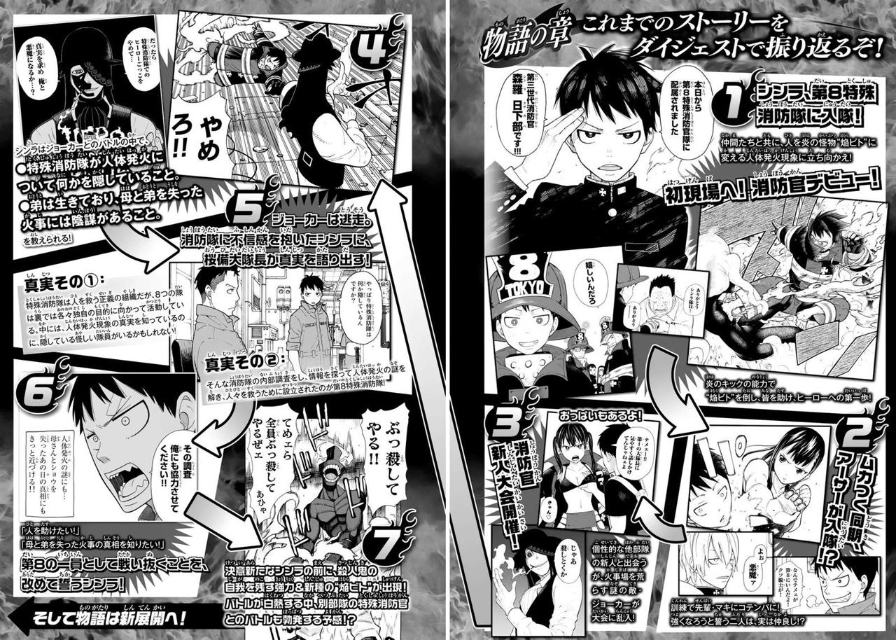 Read Fire Force ES Manga Online