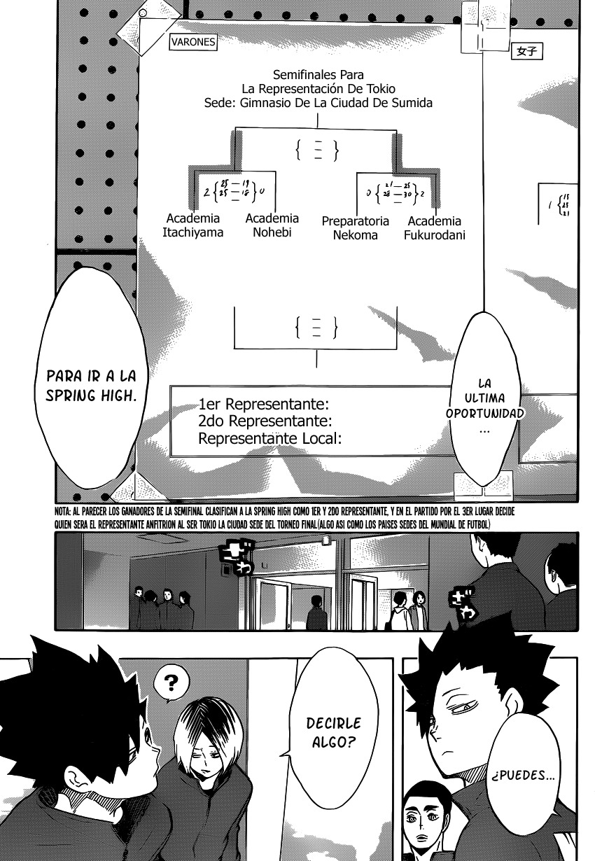 Read Haikyuu!! ES Manga Online