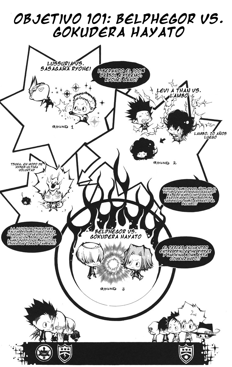 Read Katekyo Hitman Reborn ES Manga Online
