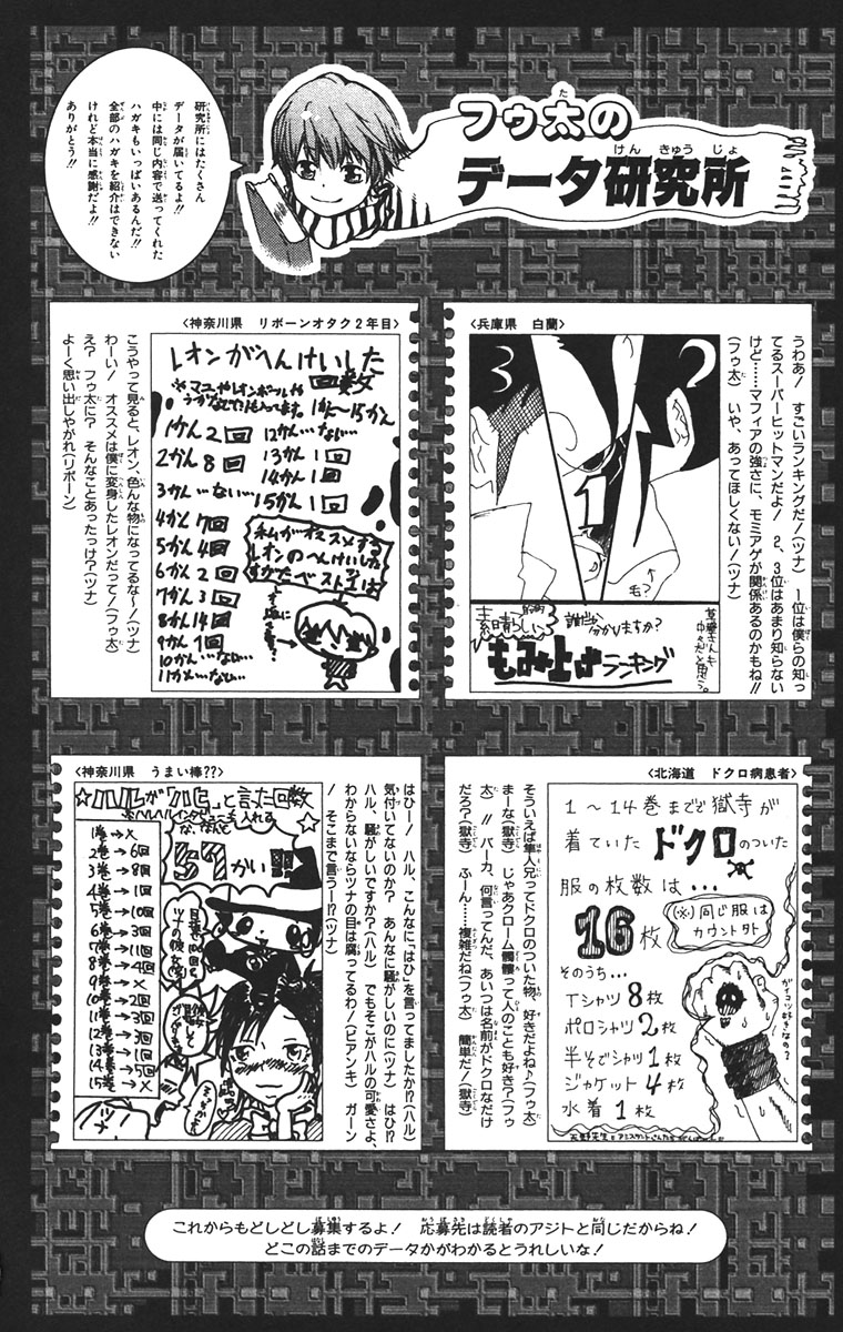 Read Katekyo Hitman Reborn ES Manga Online