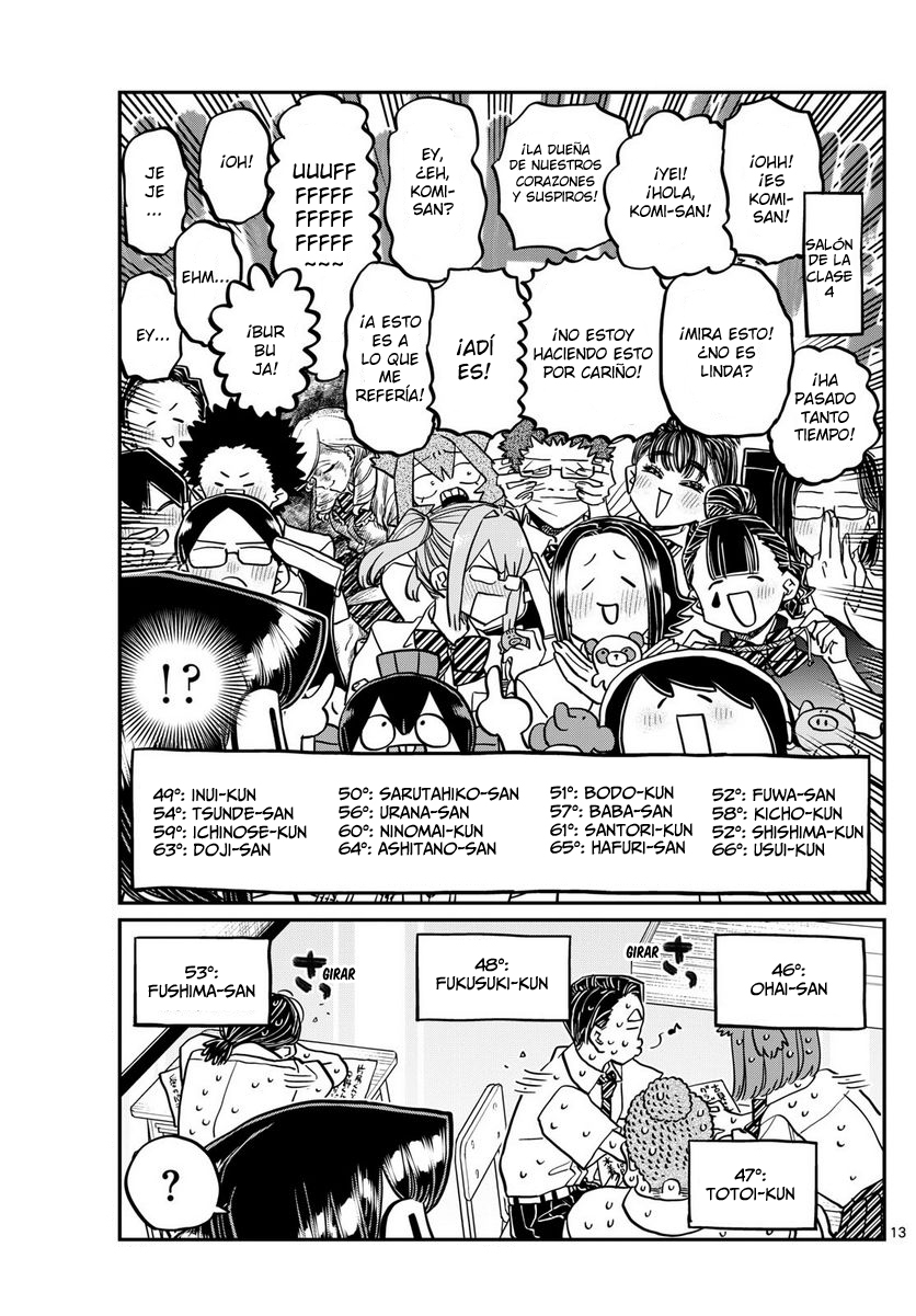 Read Komi-san wa Komyushou Desu ES Manga Online