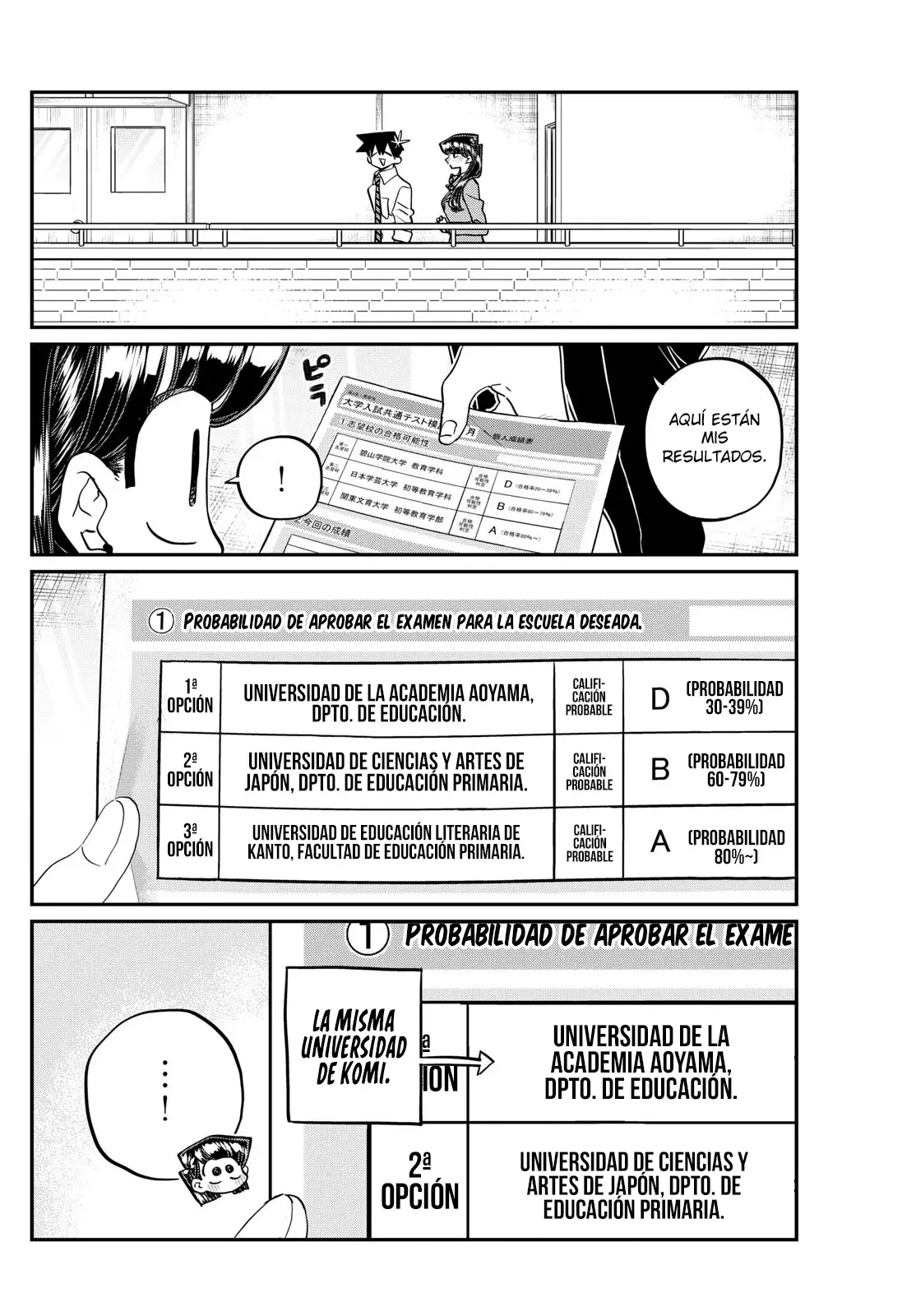 Read Komi-san wa Komyushou Desu ES Manga Online