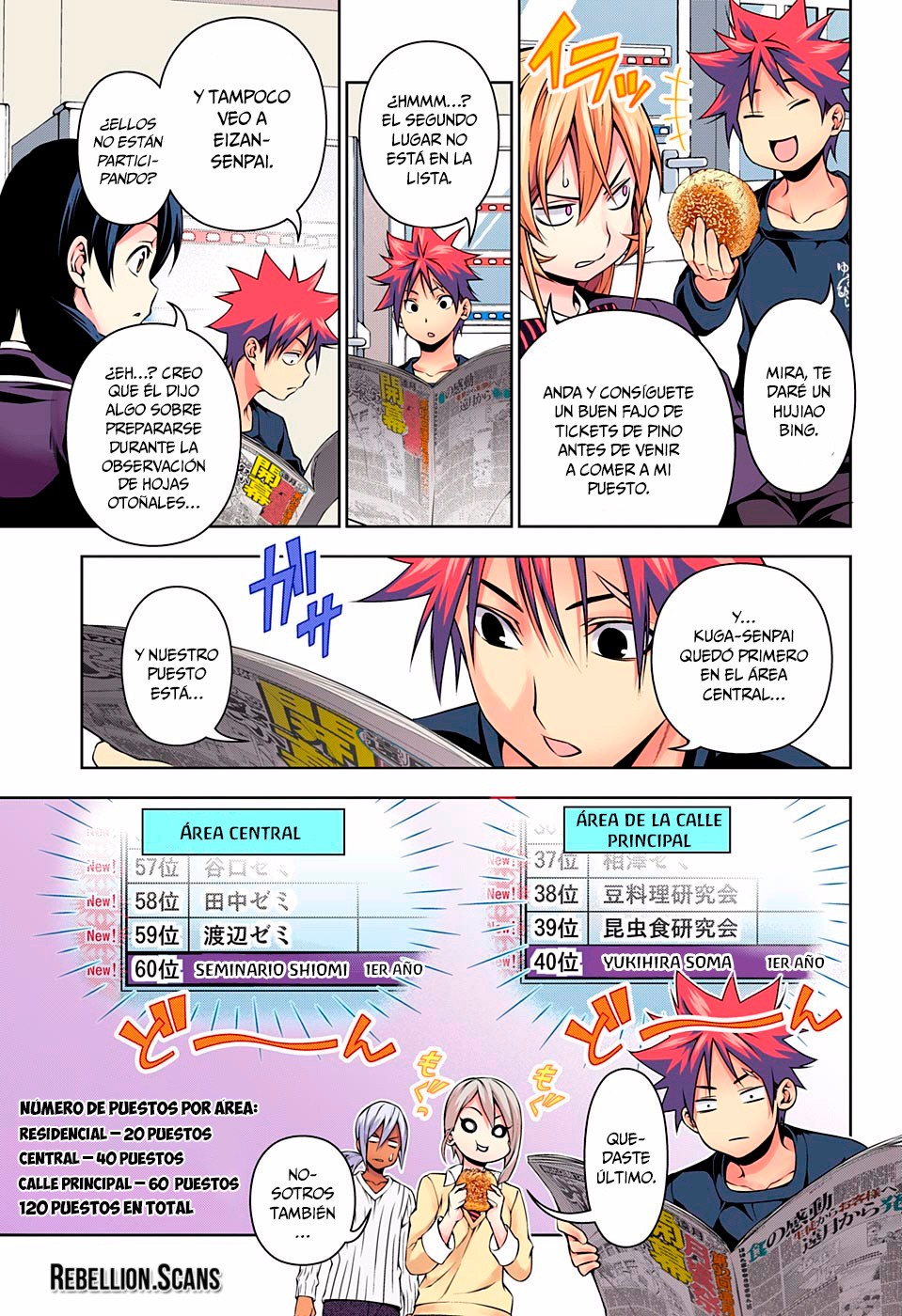 Read Shokugeki no Soma ES Manga Online