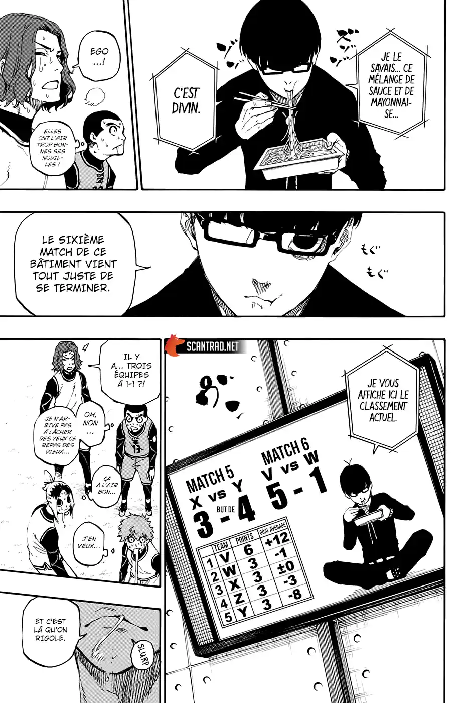 Read Blue Lock FR Manga Online