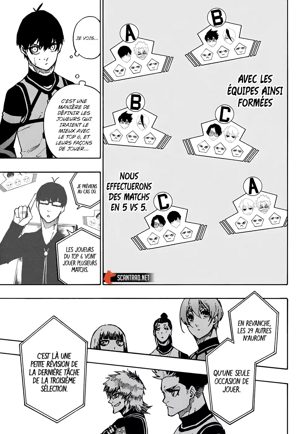 Read Blue Lock FR Manga Online