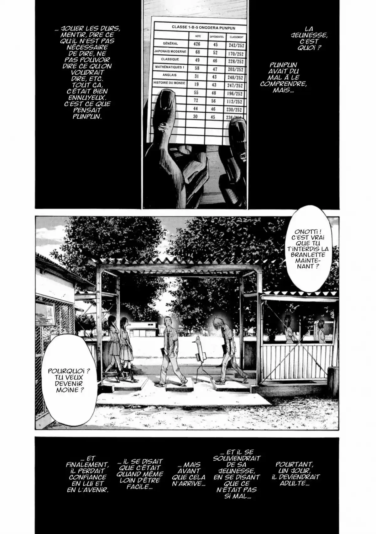Read Bonne Nuit Punpun FR Manga Online