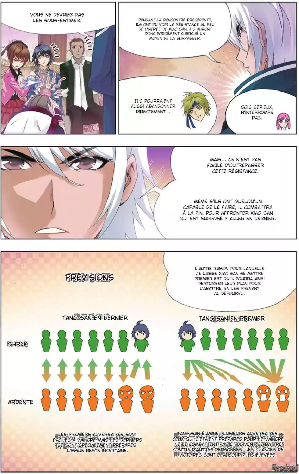 Read Combat Continent - Douluo Dalu FR Manga Online