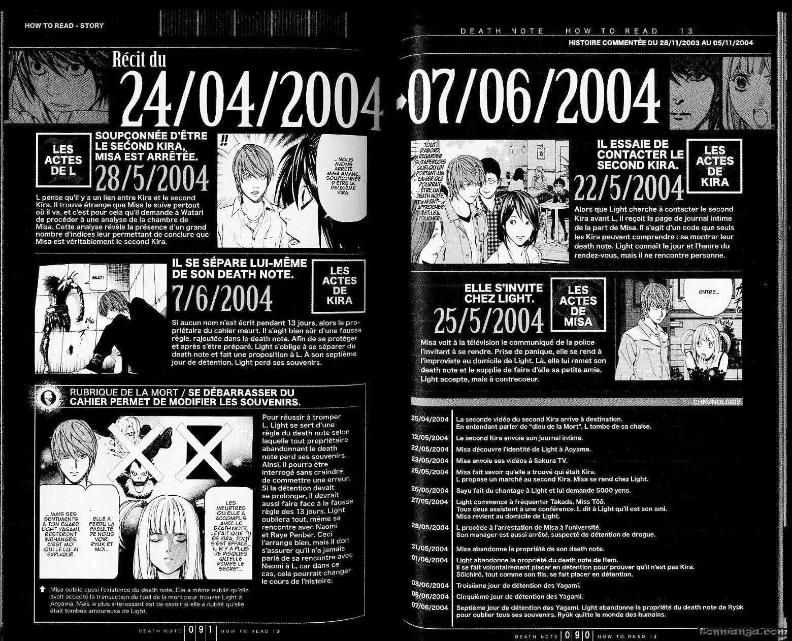 Read Death Note FR Manga Online
