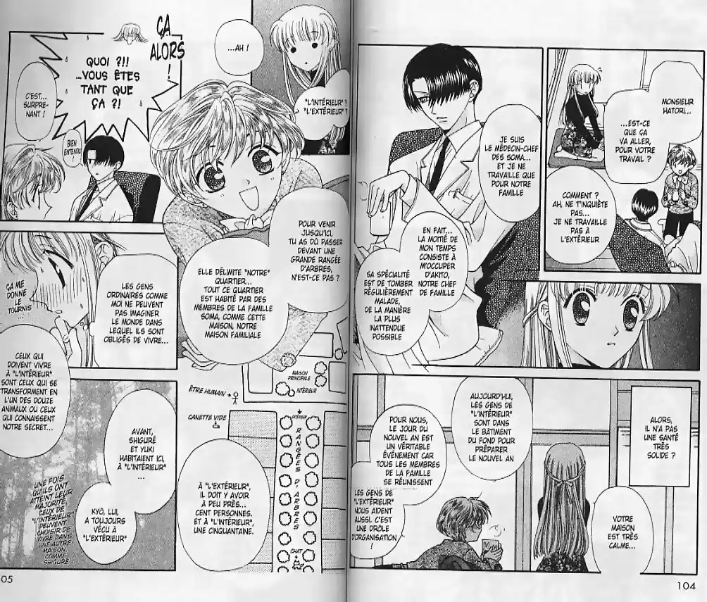 Read Fruits Basket FR Manga Online