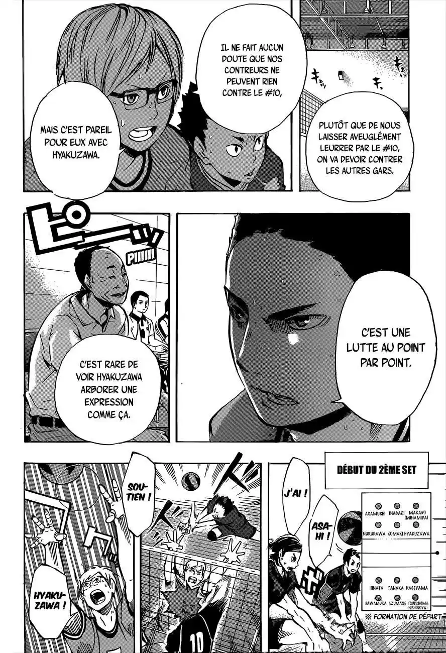 Read Haikyuu FR Manga Online