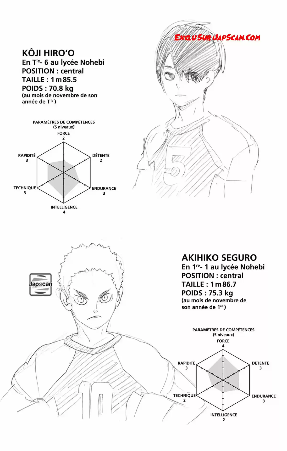 Read Haikyuu FR Manga Online