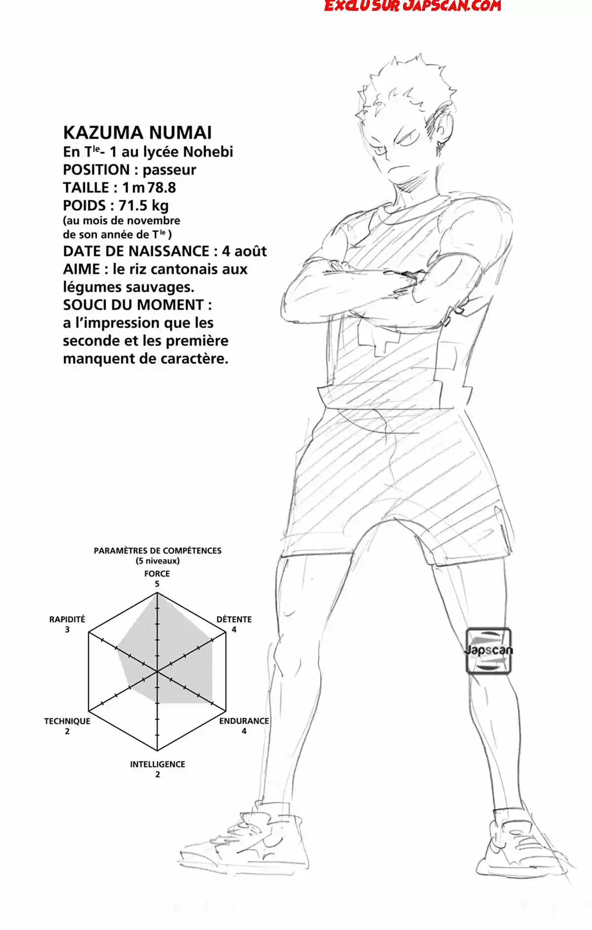 Read Haikyuu FR Manga Online