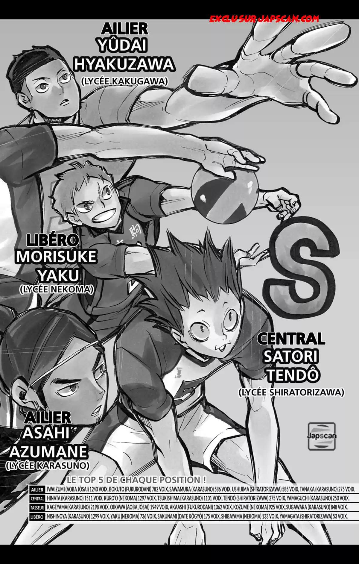 Read Haikyuu FR Manga Online