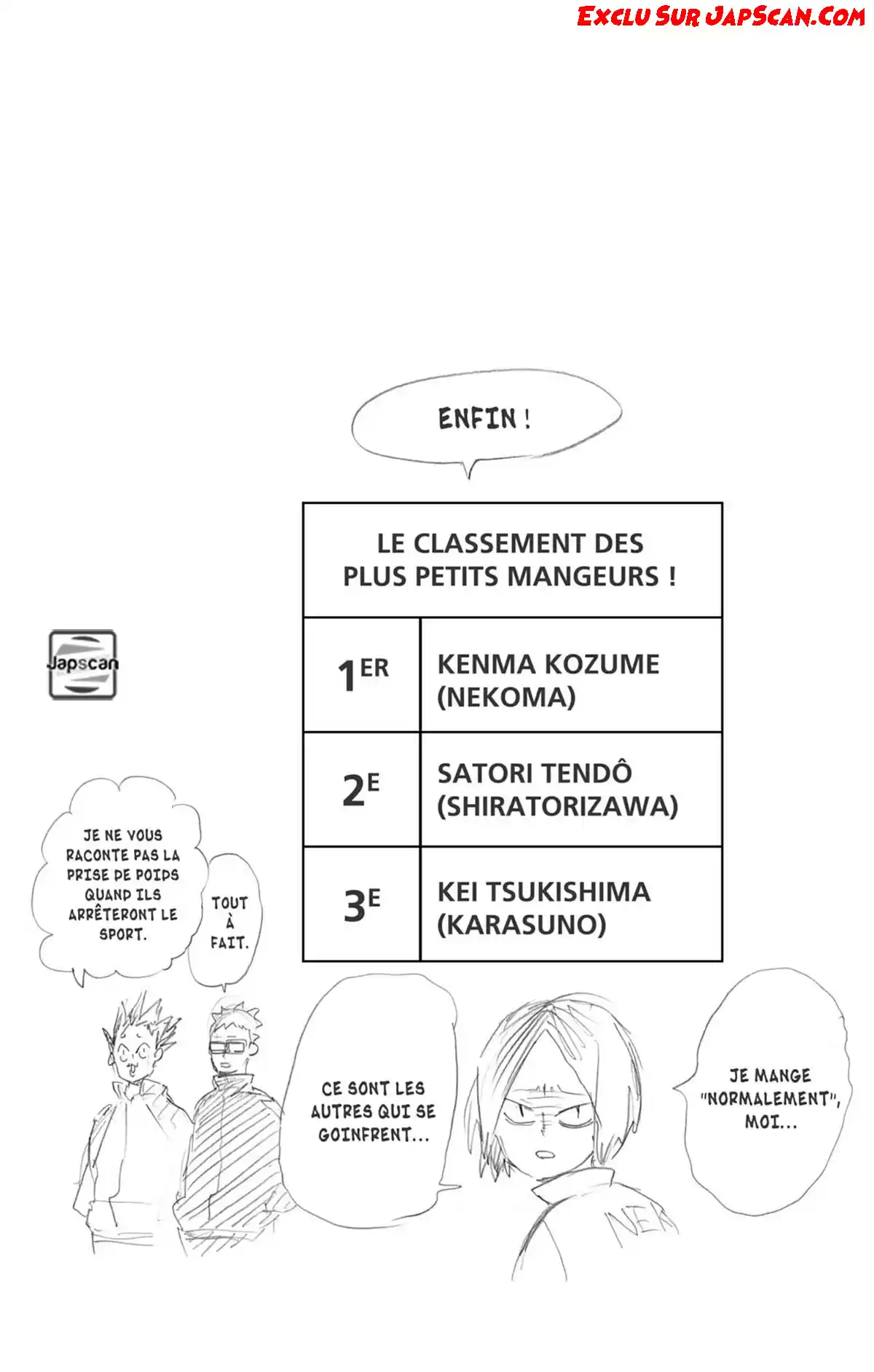 Read Haikyuu FR Manga Online