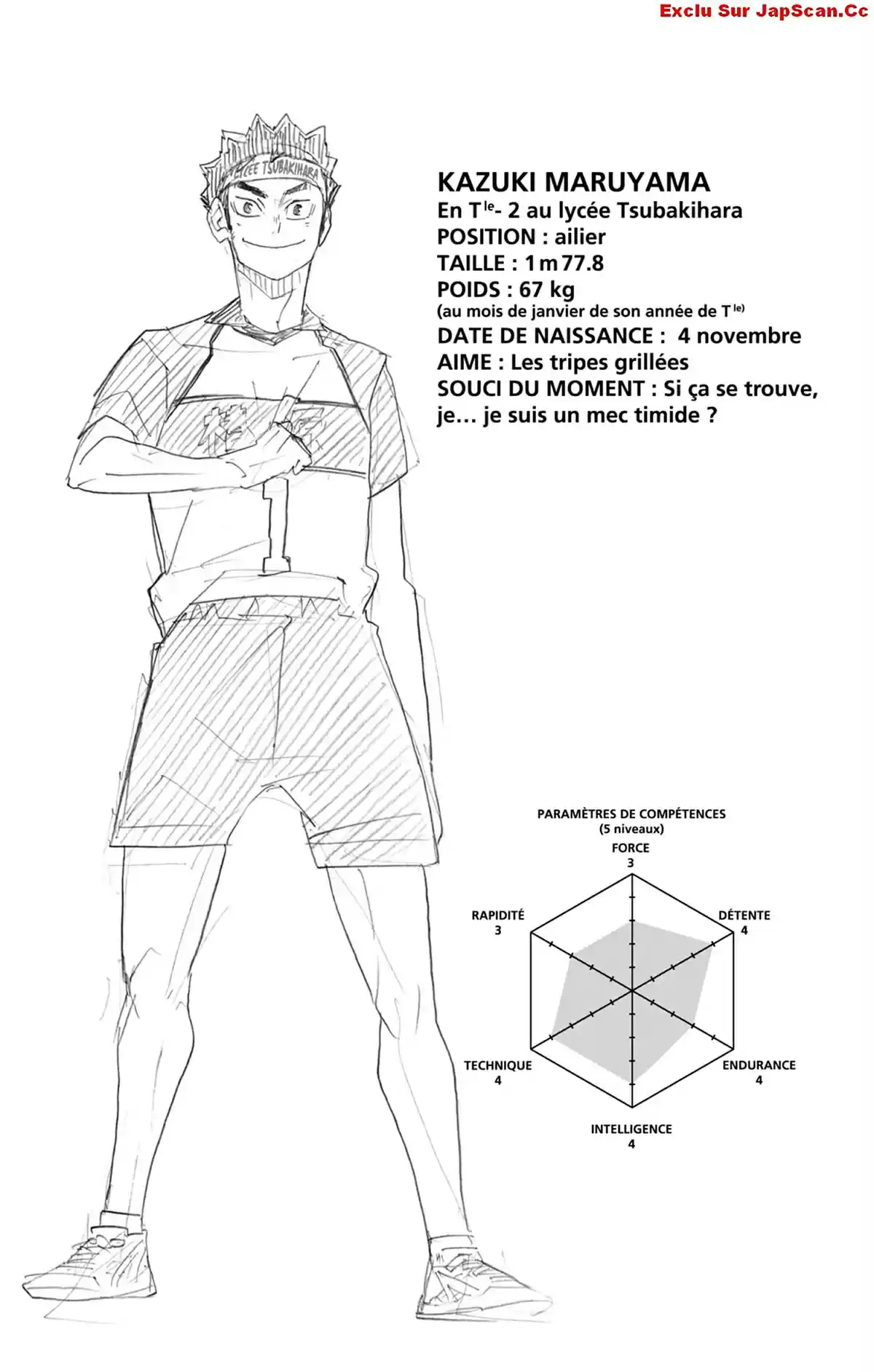 Read Haikyuu FR Manga Online
