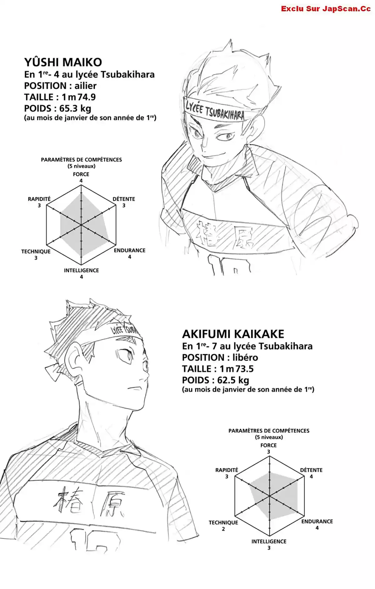 Read Haikyuu FR Manga Online