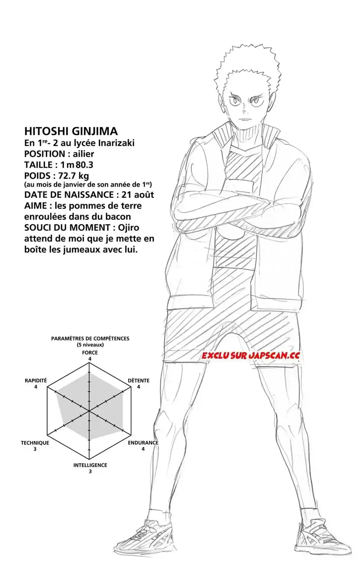 Read Haikyuu FR Manga Online