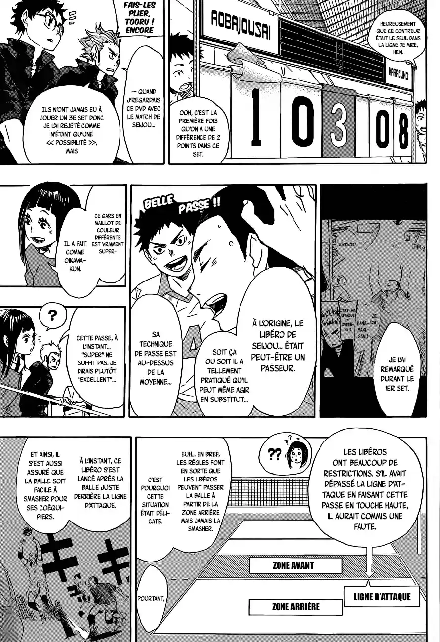 Read Haikyuu FR Manga Online