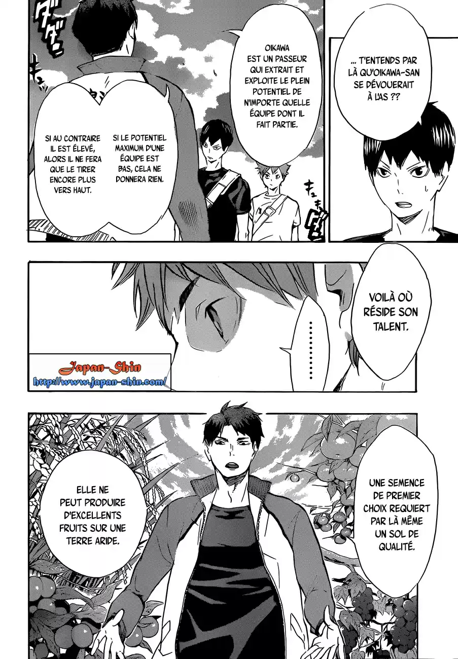 Read Haikyuu FR Manga Online