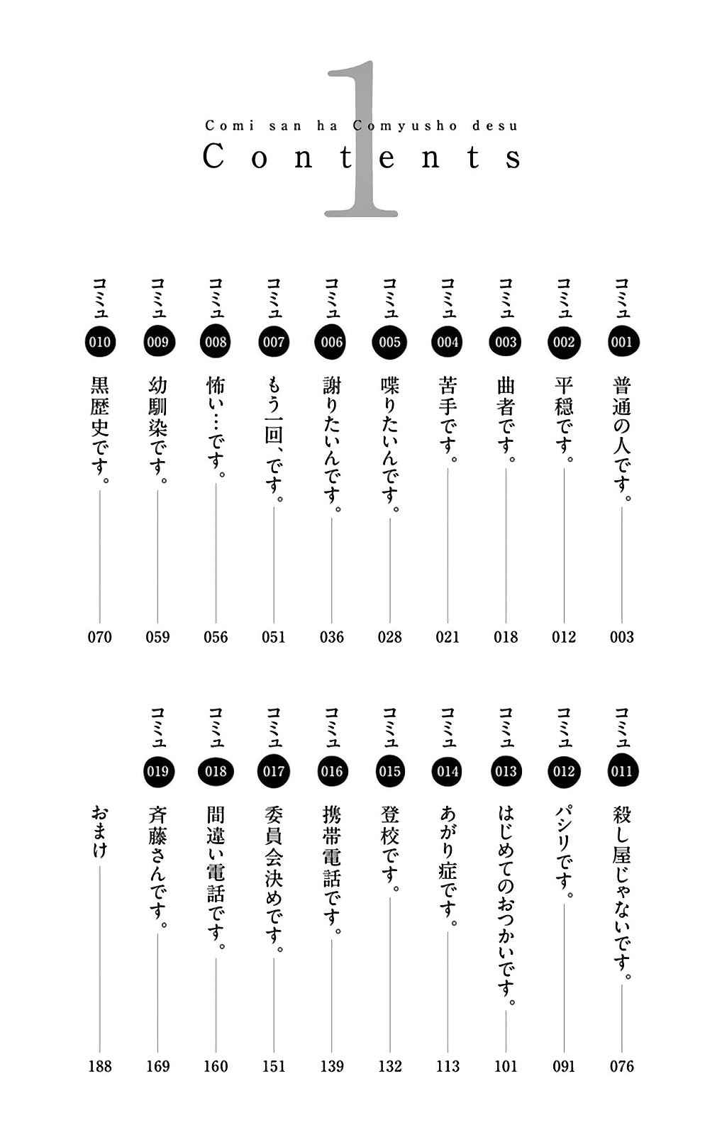 Read Komi Can't Communicate FR Manga Online