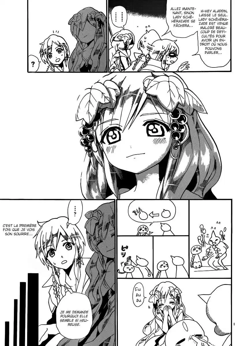 Read Magi The Labyrinth of Magic FR Manga Online