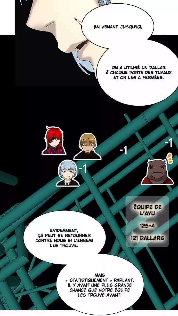 Read Tower Of God FR Manga Online
