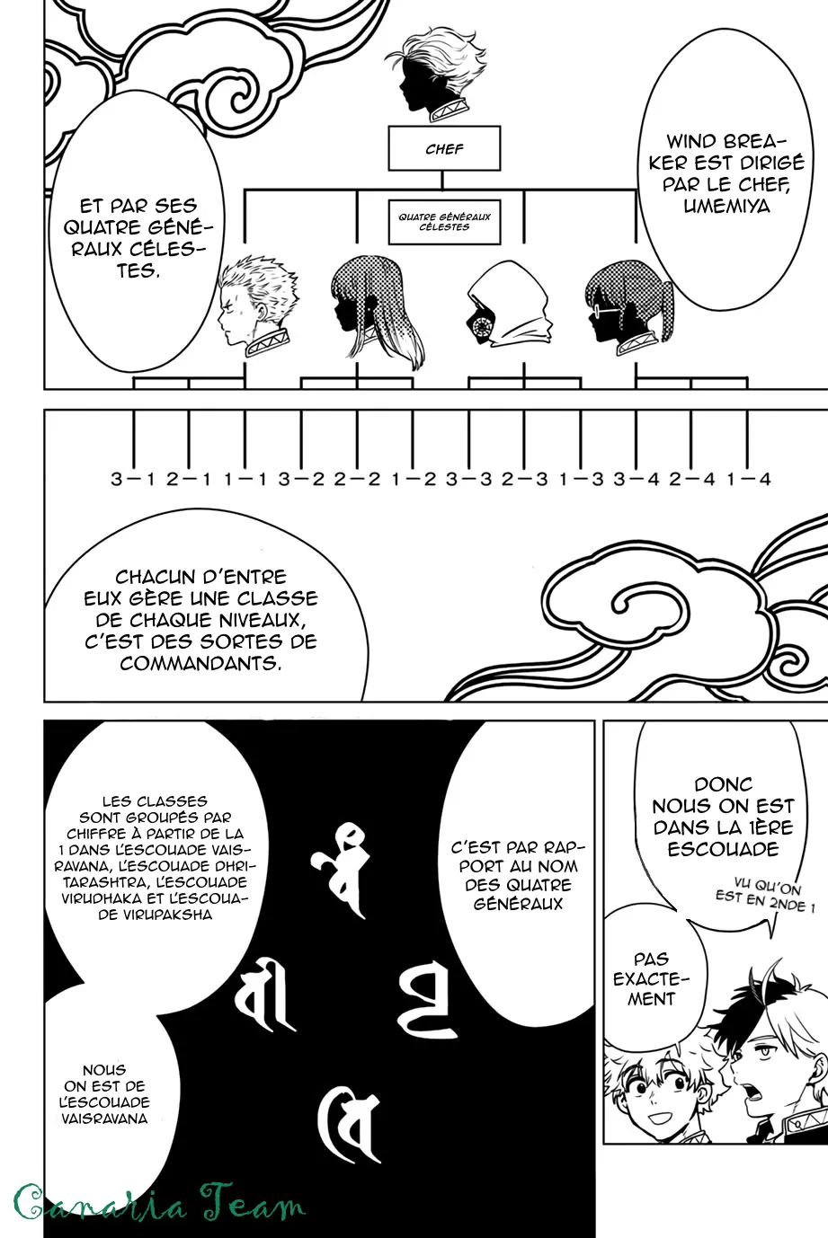 Read Wind Breaker FR Manga Online