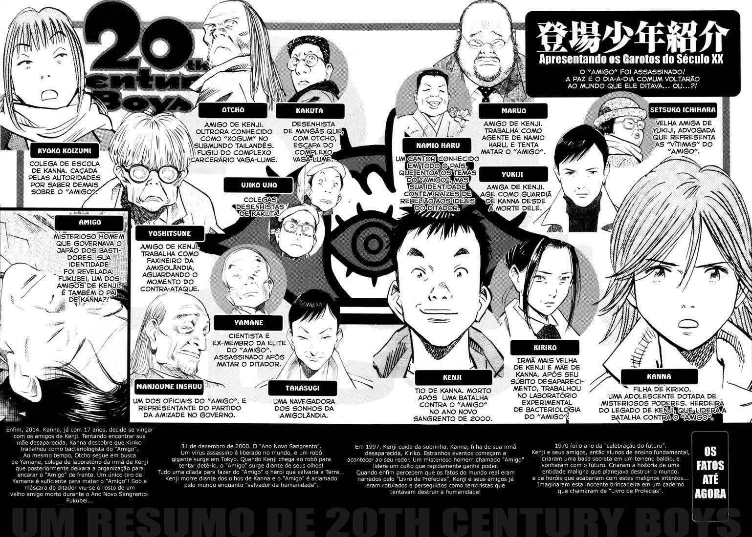 Read 20th Century Boys pt_BR Manga Online