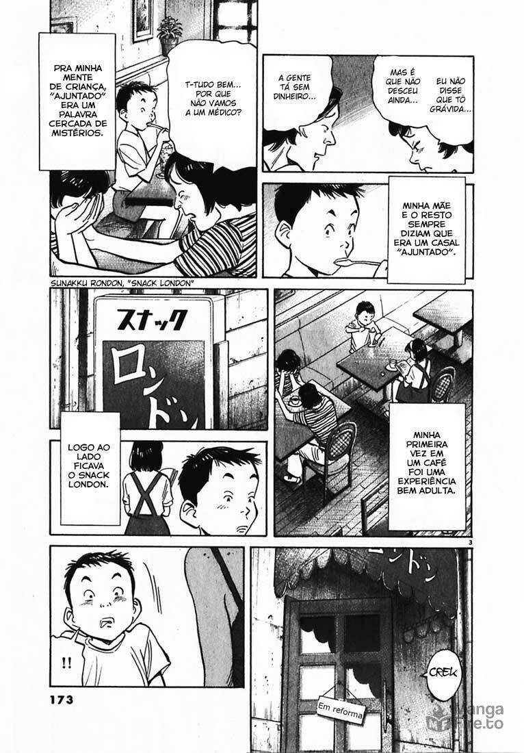 Read 20th Century Boys pt_BR Manga Online