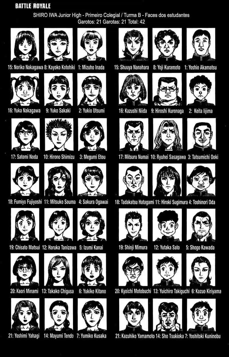 Read Battle Royale pt_BR Manga Online