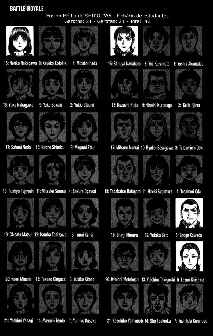 Read Battle Royale pt_BR Manga Online